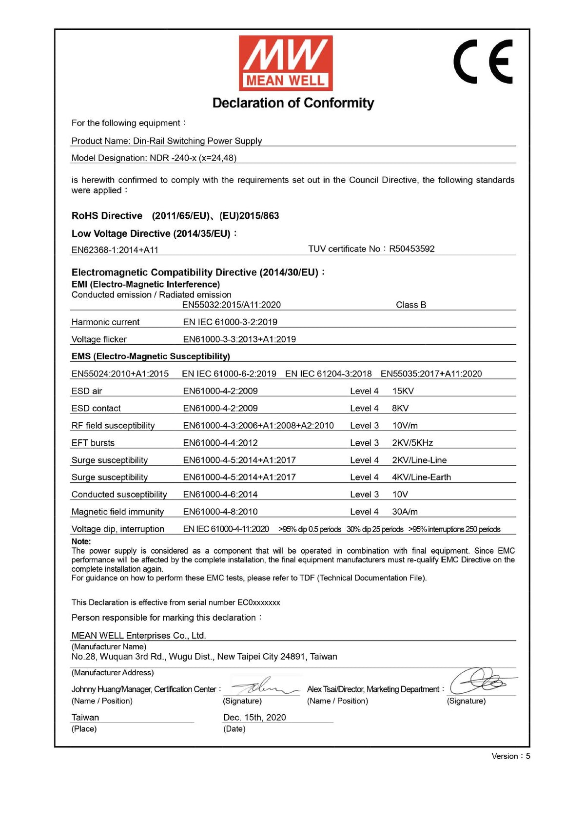 CE certificate R50453592